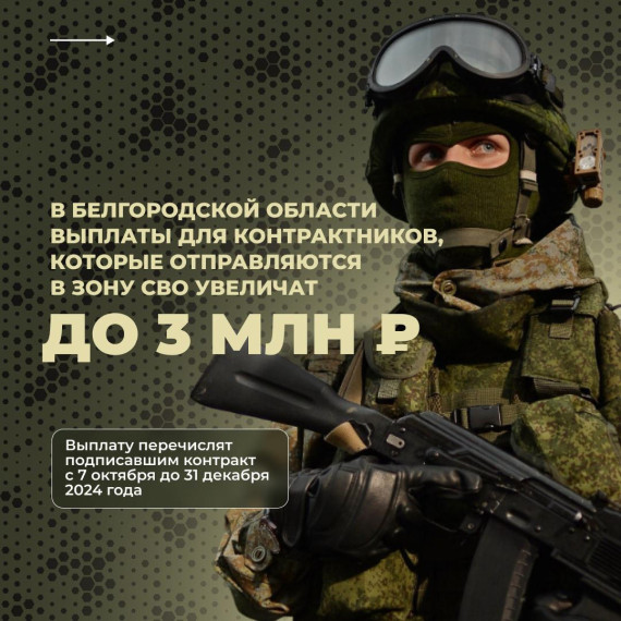 Служба по контракту. Служба по контракту.